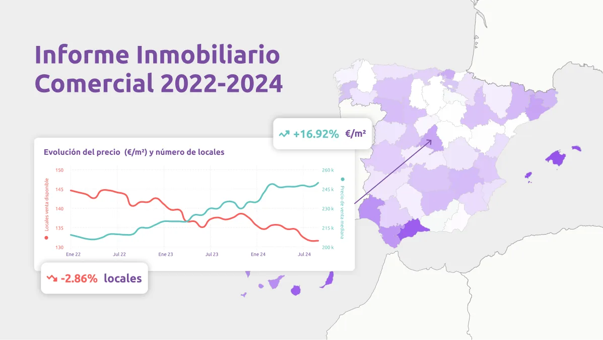 Commercial Property Market in Spain: Trends and Opportunities for 2024