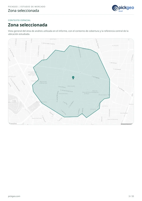 The area you are analysing