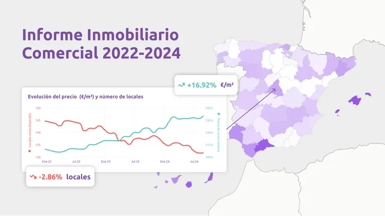 Análisis del Mercado de Locales Comerciales en España Tendencias y Oportunidades para 2024