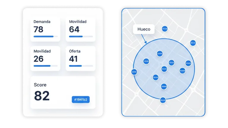 Guía paso a paso: informe para inversores (plantilla + métricas + mapas)