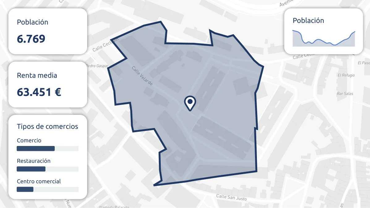 Cómo Identificar Áreas de Oportunidad Comercial con Pickgeo