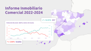 Lee más sobre el artículo Análisis del Mercado de Locales Comerciales en España Tendencias y Oportunidades para 2024