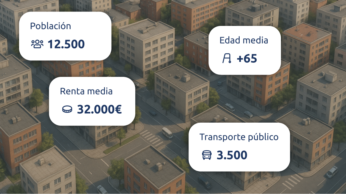 Imagen aérea de una zona urbana con etiquetas de datos sociodemográficos y de movilidad.