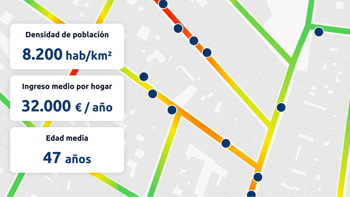 Imagen aérea de una zona urbana con etiquetas de datos sociodemográficos, puntos comerciales y rutas peatonales.