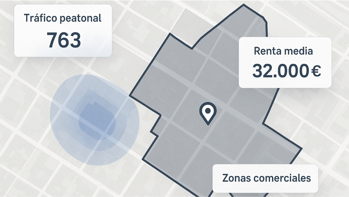 Mapa con capas superpuestas de tráfico peatonal, renta media y zonas comerciales