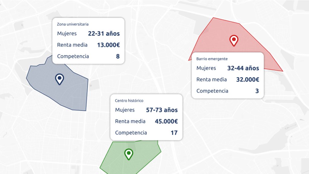 Mapa dividido en zonas con datos comparativos de demografía, competencia y movilidad resaltados.