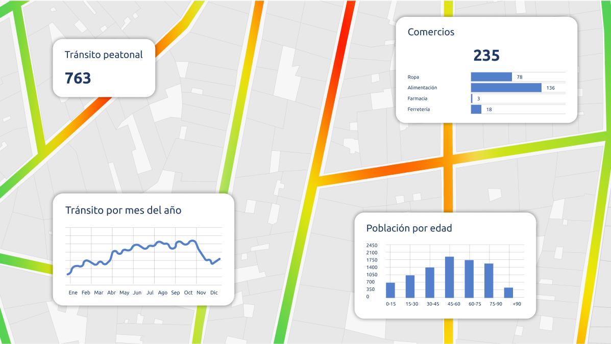 Mapa urbano con capas de tránsito peatonal, comercios y datos sociodemográficos.