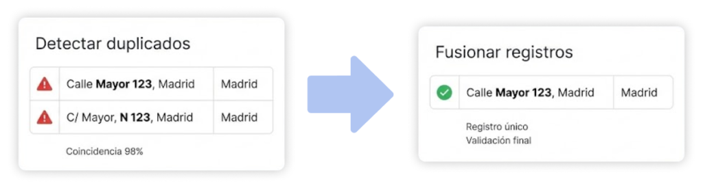 Detección y eliminación de duplicados en datos geográficos