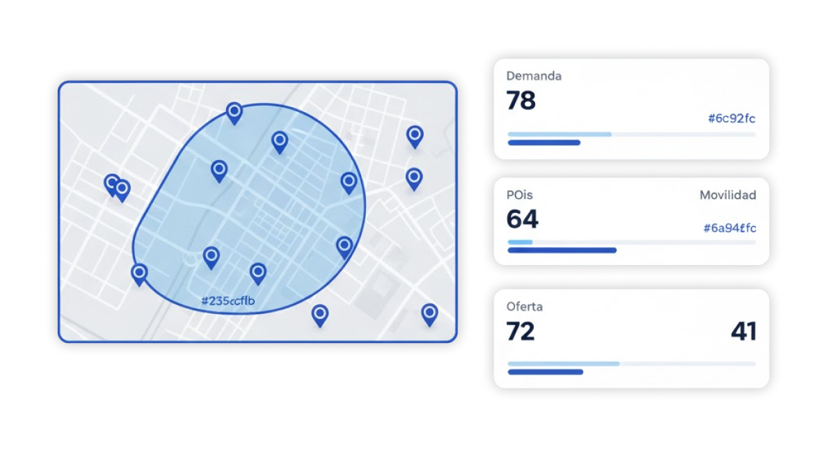 Ejemplo de integración: mapa con GeoJSON y panel de KPIs en JSON