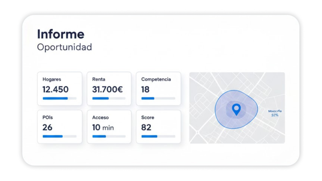 Resumen ejecutivo de informe para inversores con KPIs y mapa